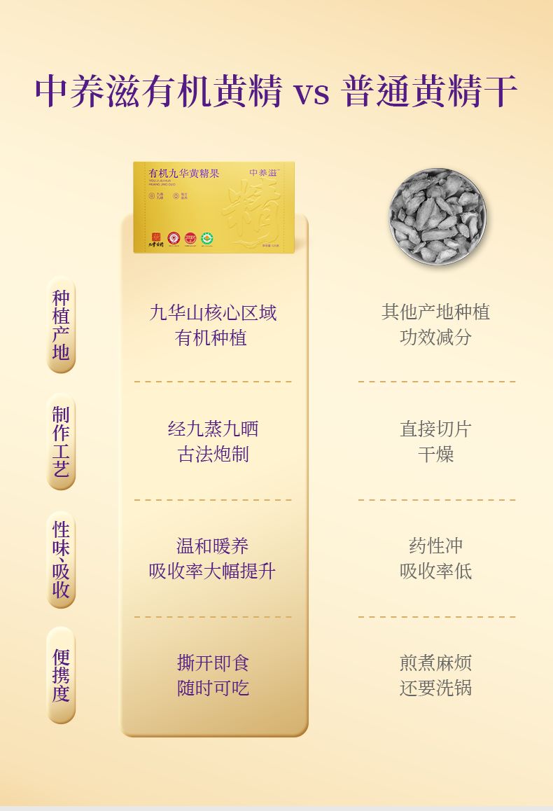 产品详情